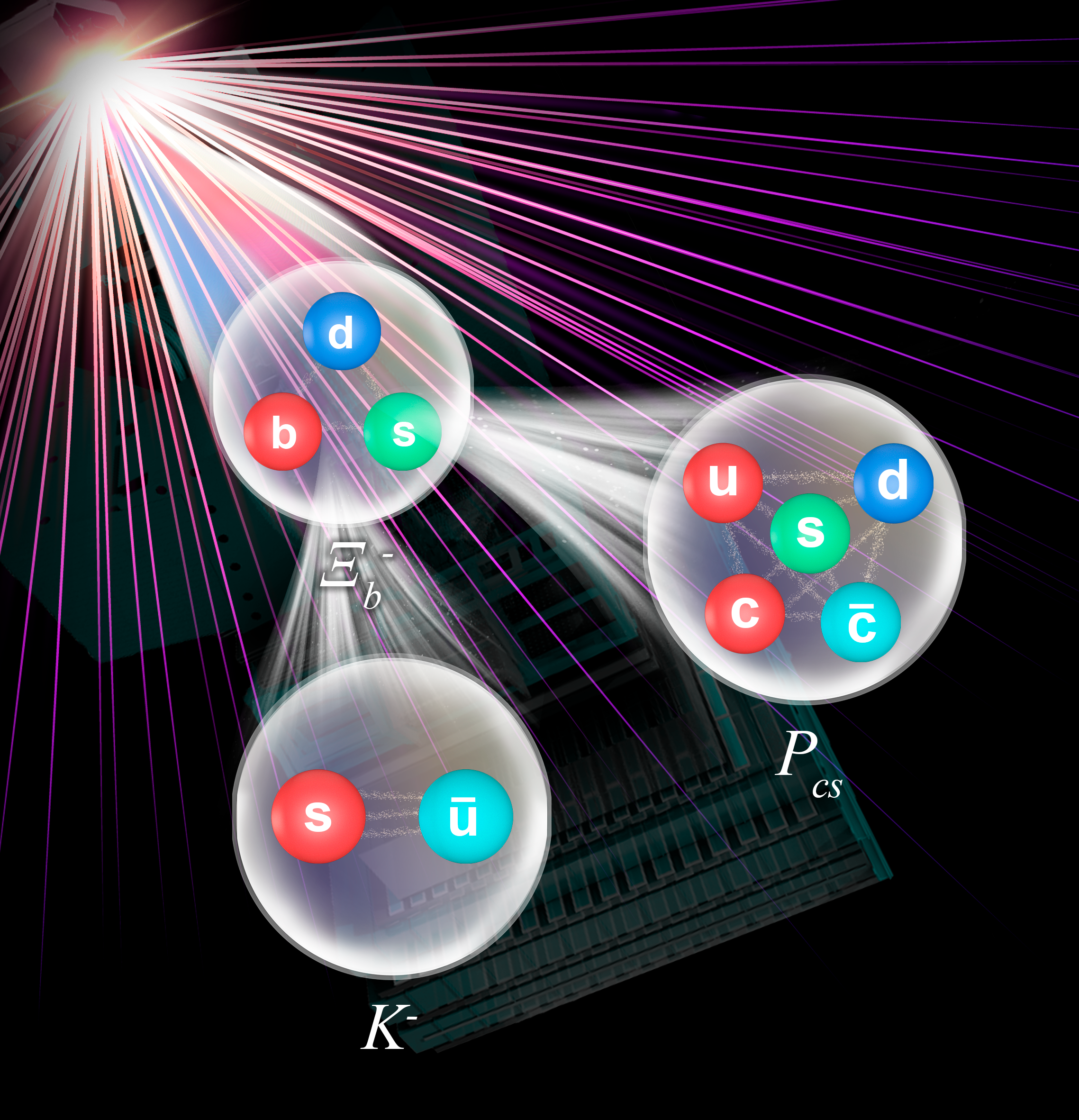20210701-科研进展-未知-含奇异夸克的五夸克态产生示意图1.png