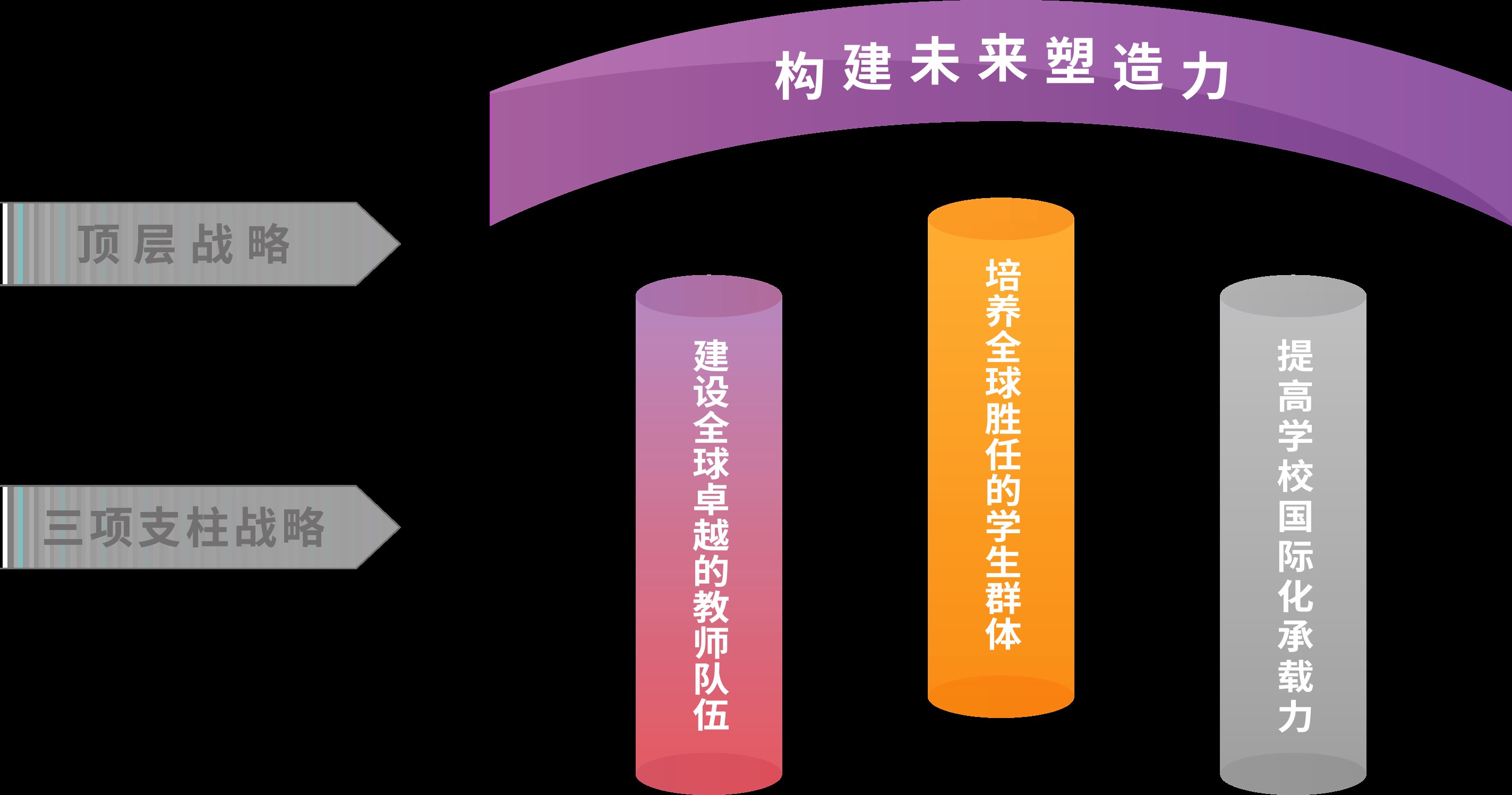 20211231-2021清华重要外事活动盘点-题图-无 (27).jpg