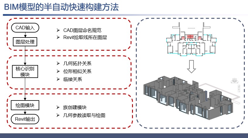 设计方法图5.jpg 设计方法图5.jpg