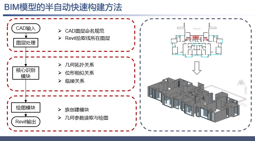 设计方法图5.jpg