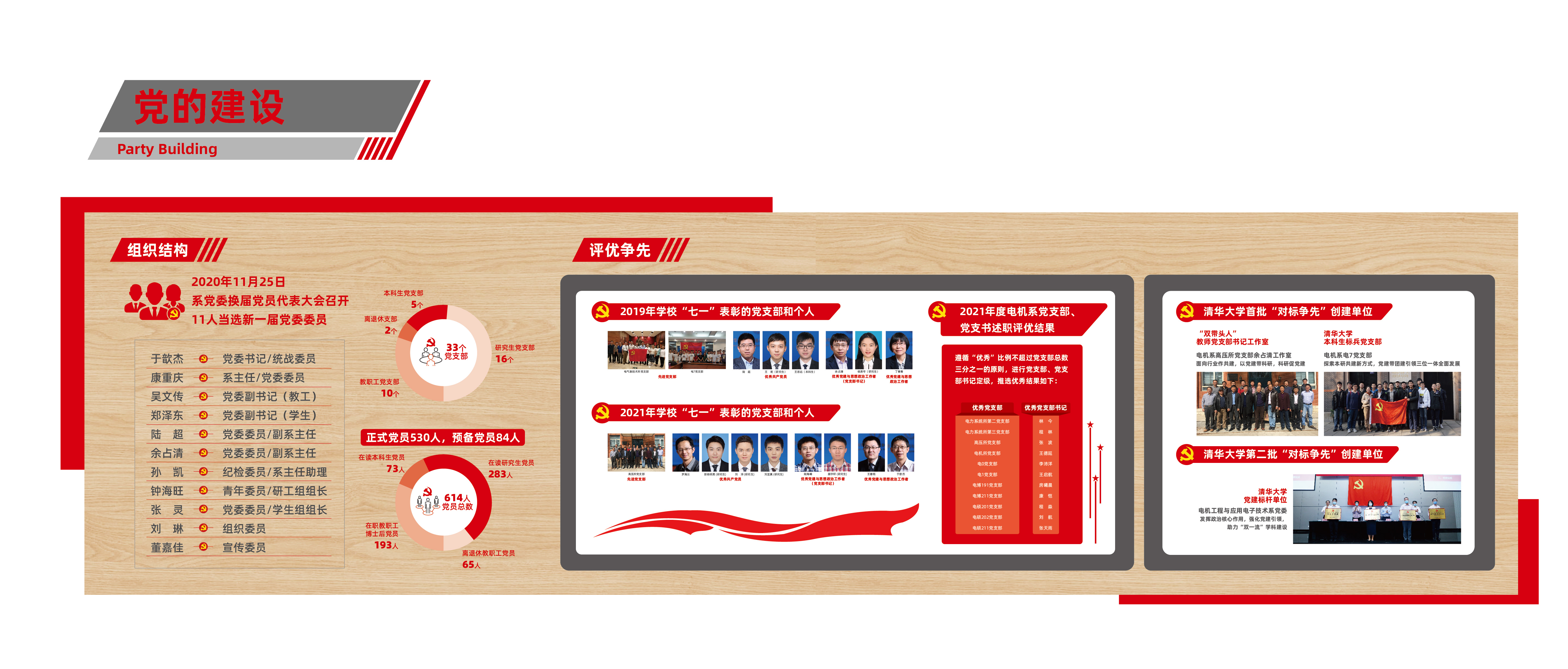 【我们奋进的五年·党建标杆单位】电机系：春风化雨强课程思政，党旗擎举扬九秩风华