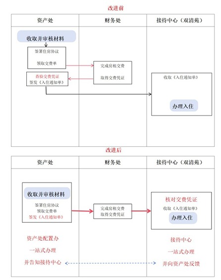 20250818-高级访问学者-无1.jpg