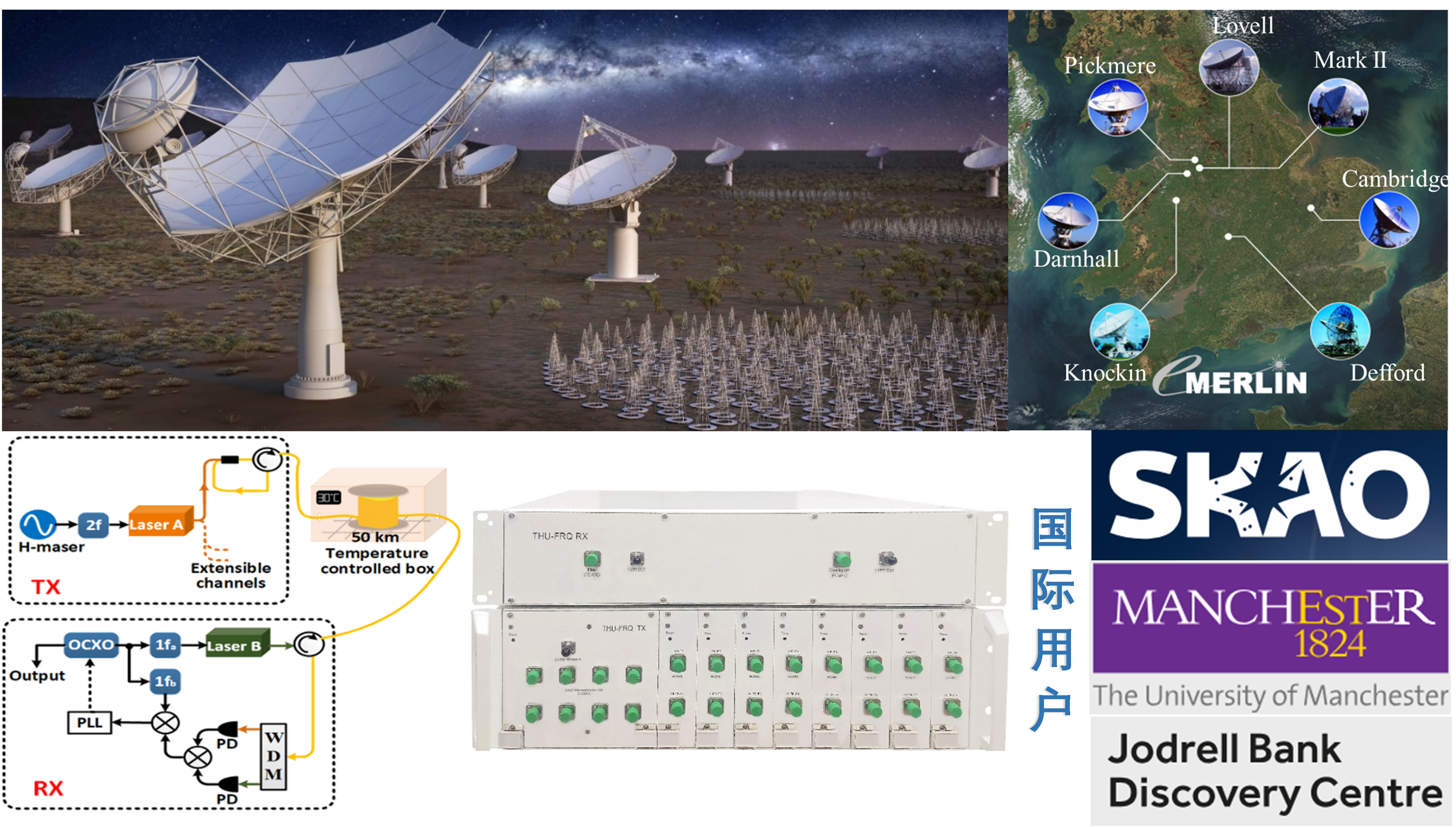 20220920-精仪系五年成就巡礼-精仪系-精仪系时空基准团队研究成果应用于国际大科学工程—平方公里阵列（SKA）低频授时与同步系统.png