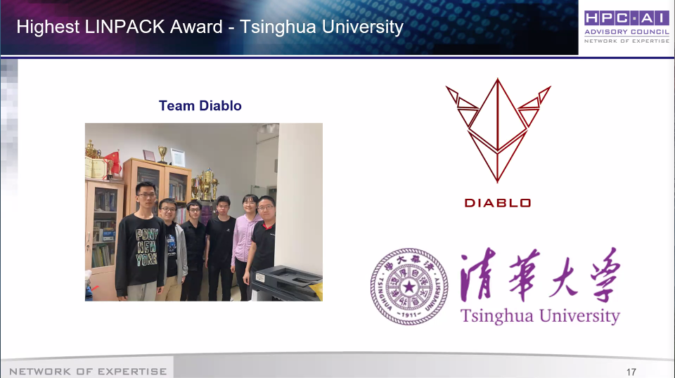 学生超算团队获得ISC21 LINPACK基准测试最高性能奖.jpg