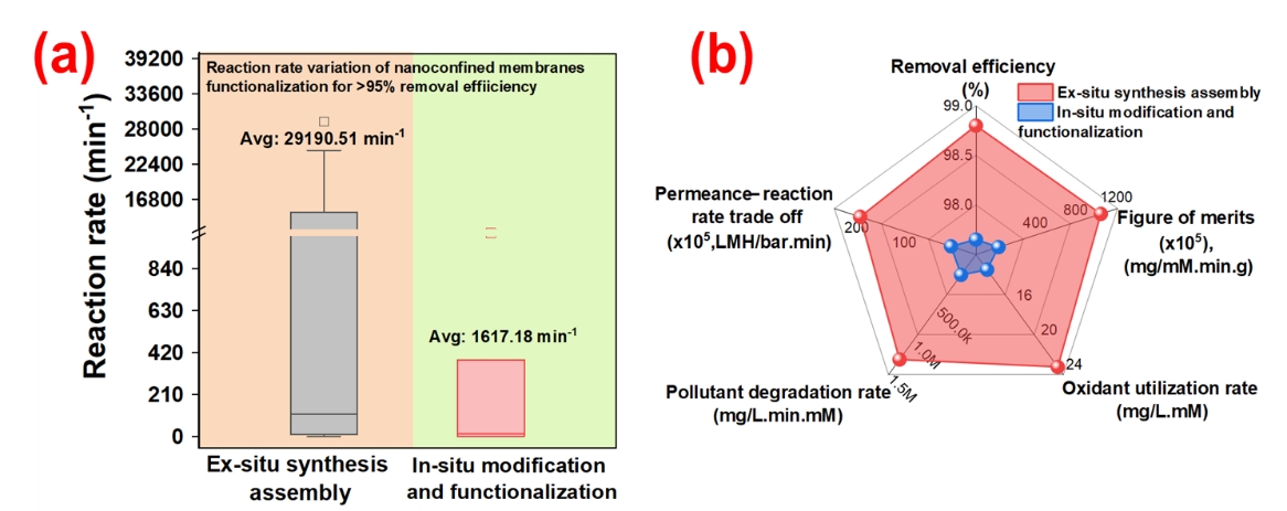 Figure.6.jpg