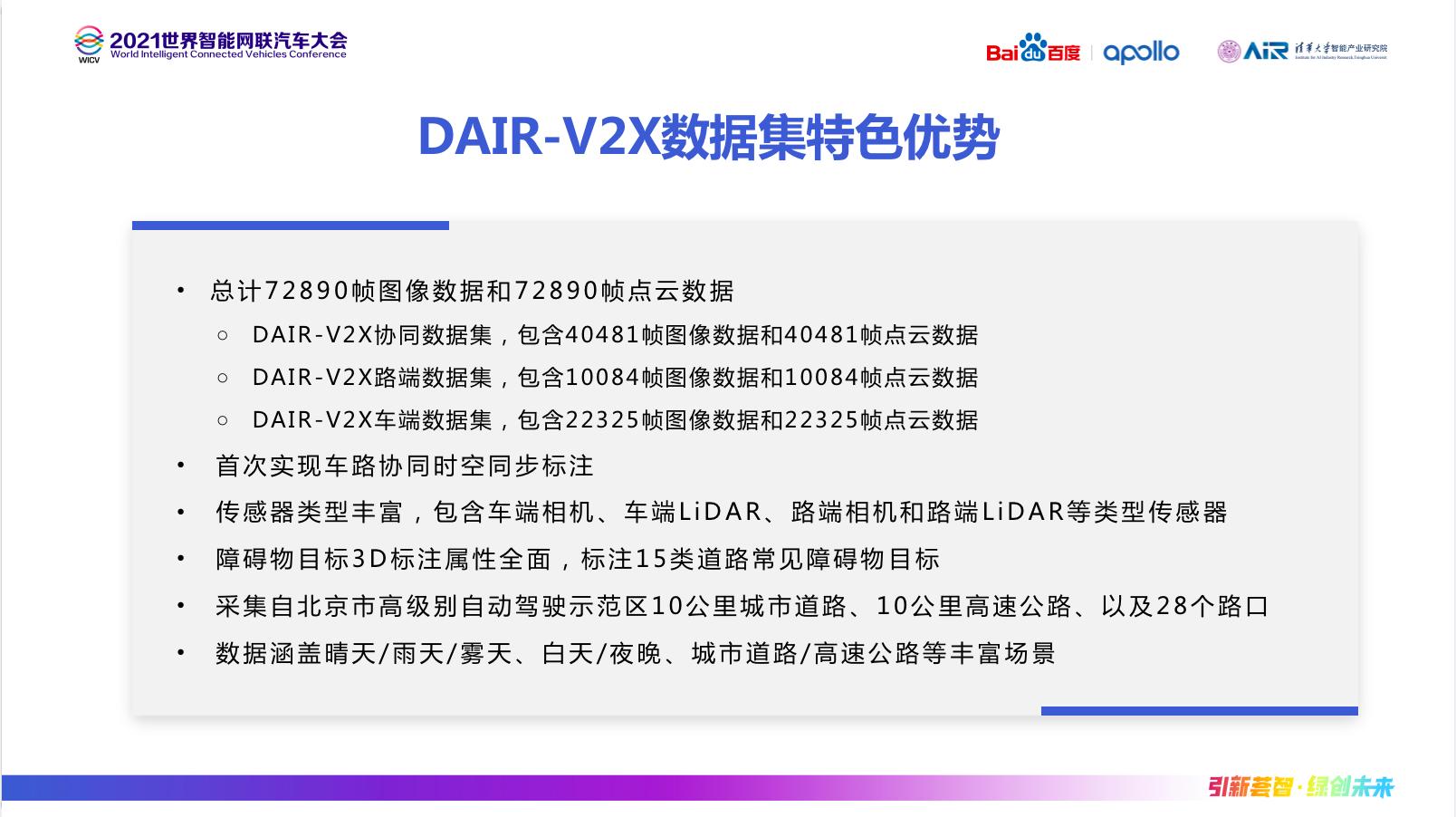 20210927-2021-AIR-DAIR-V2Xݼɫ.png