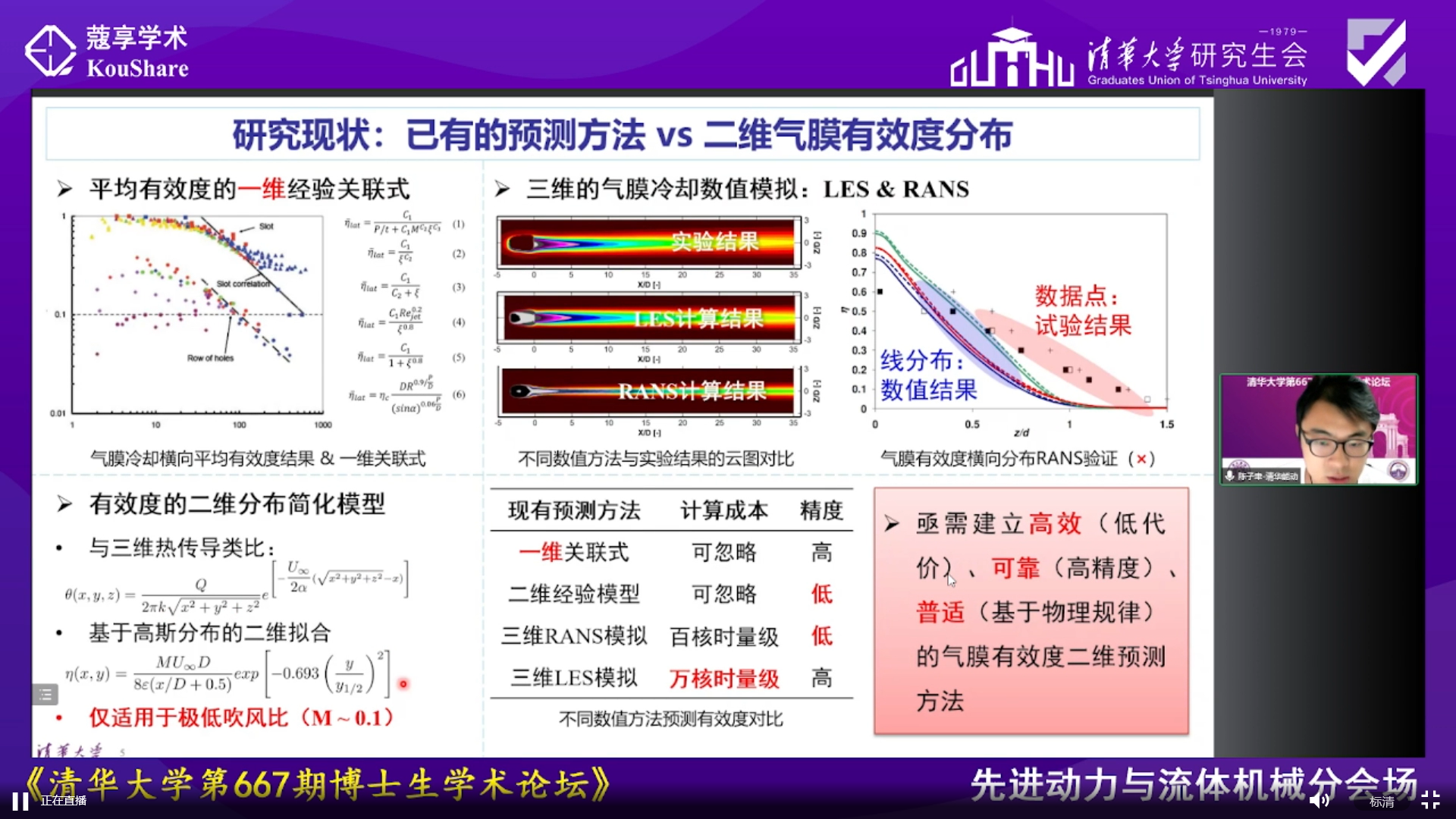 20220531-清华大学第667期博士生论坛能动系专场成功举办-截图-分会场报告.png