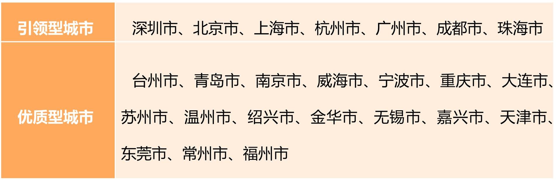 表4.jpg undefined