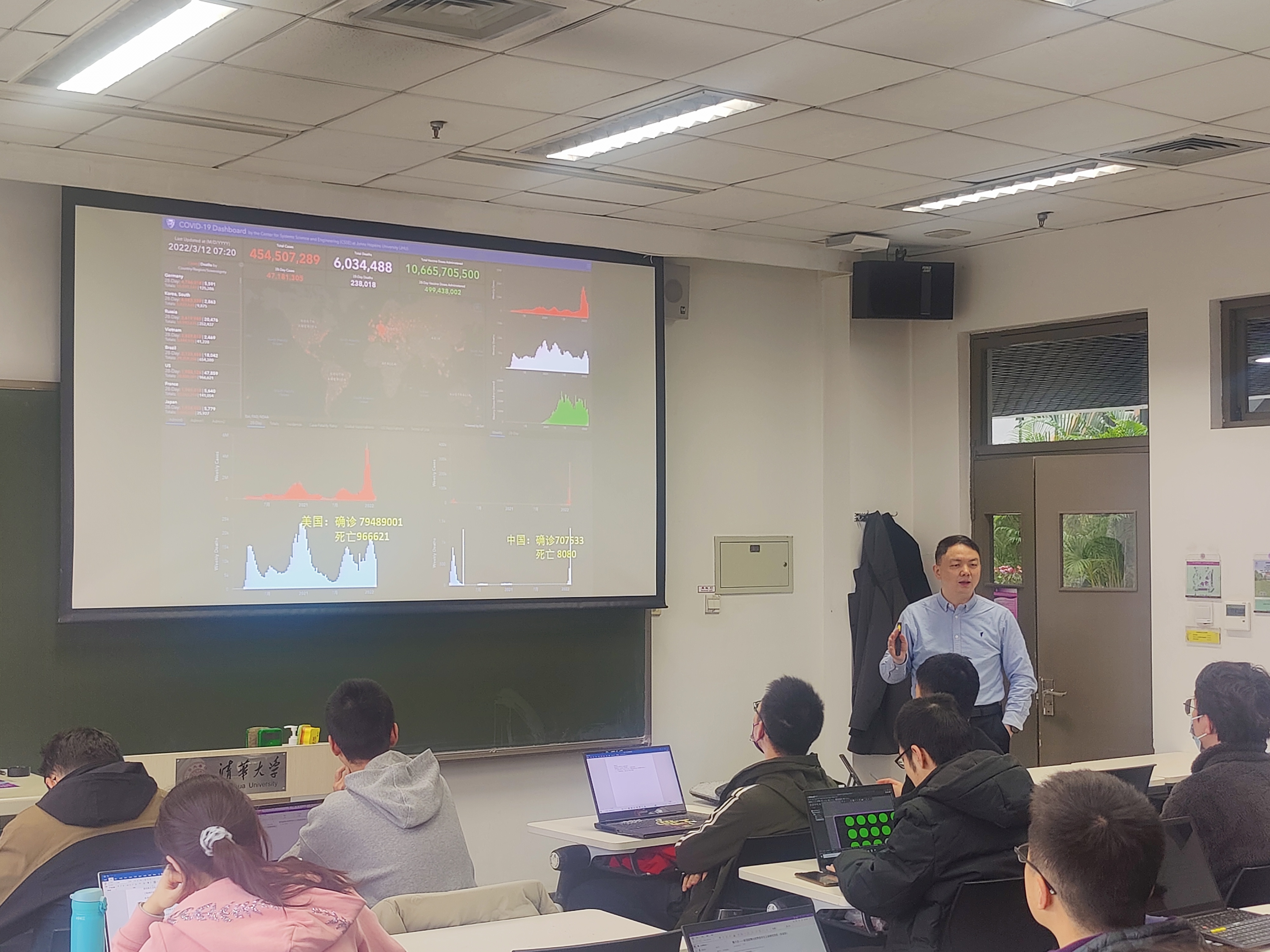 朱安东为“林枫计划”学员作报告 解读新冠疫情与世界资本主义系统性危机