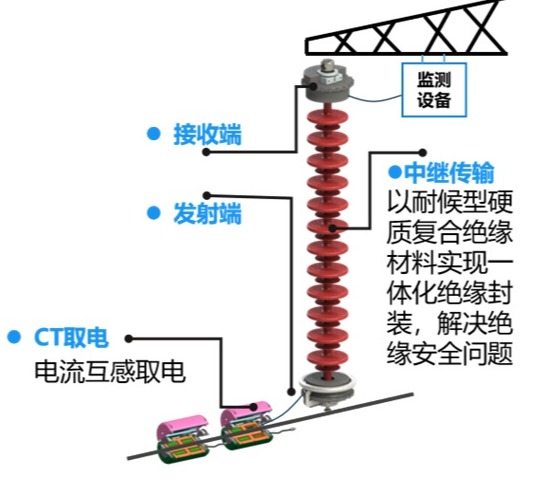 20251103-2025年度绿色技术创新案例-产品图-清华四川院成果.jpg 20251103-2025年度绿色技术创新案例-产品图-清华四川院成果.jpg