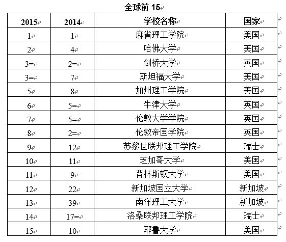 dfgse20150915092129.jpg