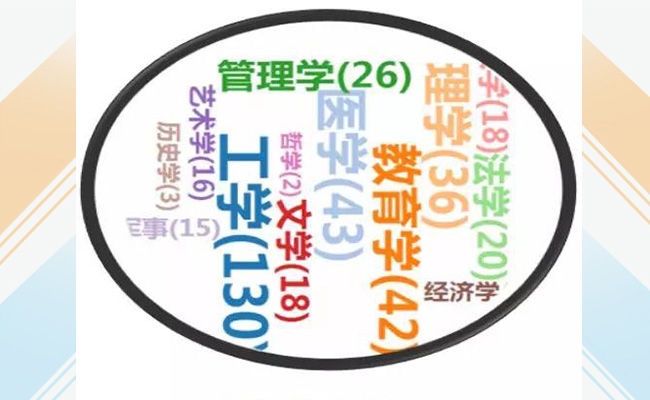 gaojiao1.jpg