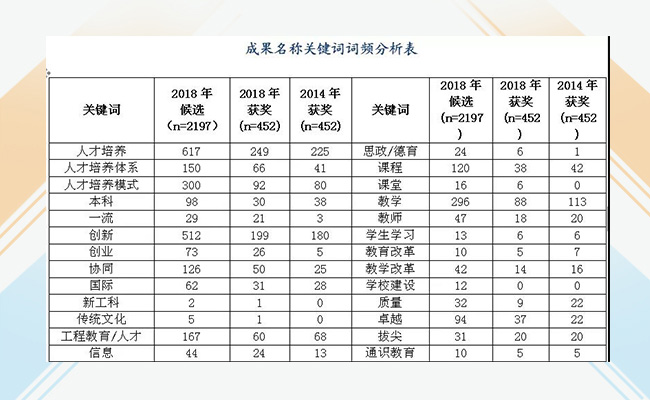gaojiao3.jpg