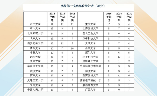 gaojiao5.jpg