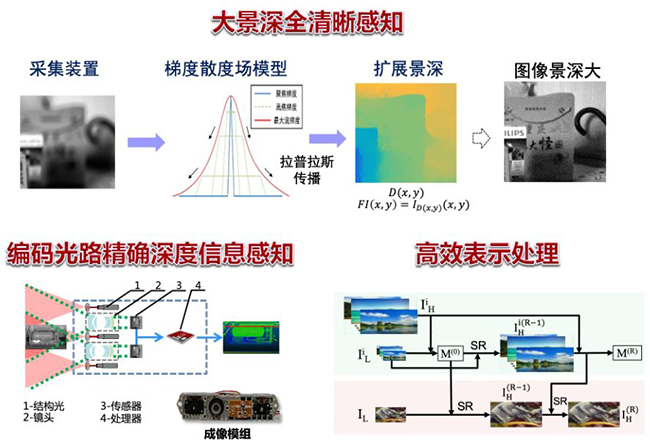 微信图片_20200110142912.jpg